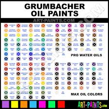Grumbacher Oil Paint Brands Grumbacher Paint Brands Oil