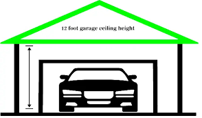 12 foot garage ceiling height a