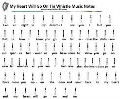 My Heart Will Go On Tin Whistle Notes In 2019 Tin Whistle