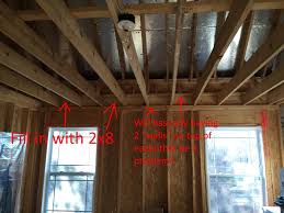 raising ceiling diy home improvement