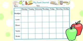 Healthy Food Diary Template Drinks Maker Cone Post Free Online