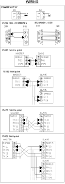 The rs232 of pins de is mc power supply Diagram Serial Rs 422 Wiring Diagram Full Version Hd Quality Wiring Diagram Bswiring Prolocomontefano It