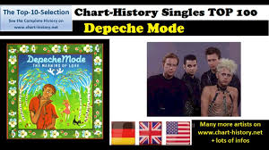 Depeche Mode Tt10