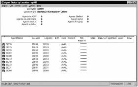 International Avaya Users Group   Forums   Acd Link On Cms avaya         set real time report thresholds    