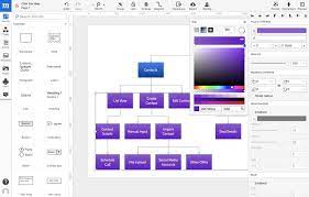 5 free wireframe design tools in 2020