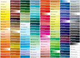 26 Factual Dupont Centari Paint Colors