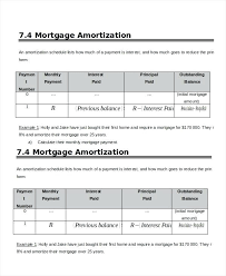 Lease Loan Amortization Schedule Template Mortgage Tailoredswift Co