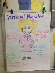 Personal Narrative Anchor Chart Kindergarten Writing