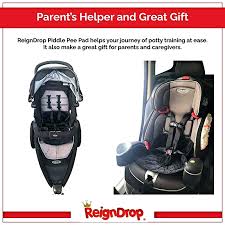 Reigndrop Piddle Pad Car Seat Protector
