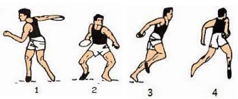 how to play discus throw