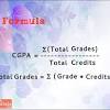 Just input subject credit & grade point it will calculate your cgpa. 3