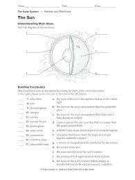 Examples of generating sunpath diagrams. The Solar System The Sun Worksheet Answer Key Fill Online Printable Fillable Blank Pdffiller