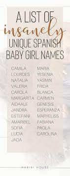 Spanish religious name derived from a title of the virgin mary, maría de soledad, mary of solitude, hence solitude. Pin On Baby Names