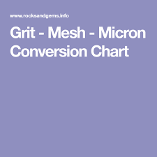 Micron To Grit Conversion