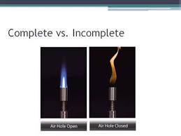 Incomplete Combustion Reactions