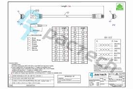 Cat 6 wiring has been made in standard manner which is capable in reducing the noise that is made at the time of cross talk and some system interface. Diagram Rj45 Patch Cable Wiring Diagram Full Version Hd Quality Wiring Diagram Diagramrt Am Ugci It