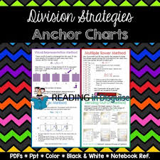 Division Strategies Anchor Charts
