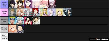 See more ideas about anime characters, anime, libra. Libra Characters Tier List Tierlists Com