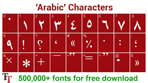 Arabic Font Arabic Ttf Otf Zip File Download