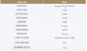 رقم الخطوط السعودية واتس