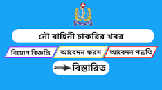 Image result for BD Job Circular "2024"