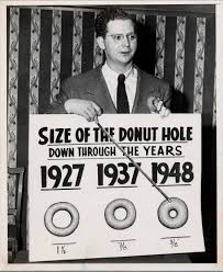 Have Donut Holes Gotten Smaller This Compelling Vintage