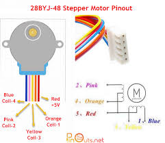 28byj 48 stepper motor pinout and