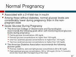 56 Explicit Blood Glucose Levels Chart During Pregnancy