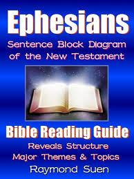 Holy Bible Ephesians Sentence Block Diagram Method Of The New Testament Holy Bible Structure Themes Bible Study Method