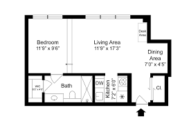 12 Common Apartment Layouts In Nyc See