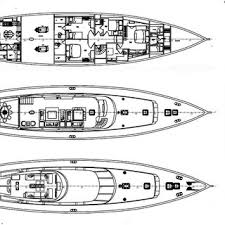 elective course in boat interior design