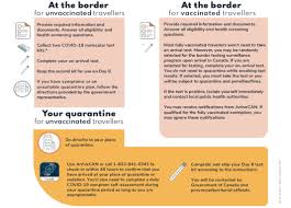 arrivecan everything you need to know