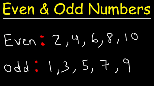 even and odd numbers basic
