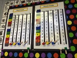 Lego Incentive Charts Classroom Ideas Music Music