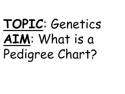 Topic Genetics Aim What Is A Pedigree Chart Ppt Video