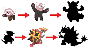 The Evolution Of Bewear And Turtonator Future Pokemon Evolution