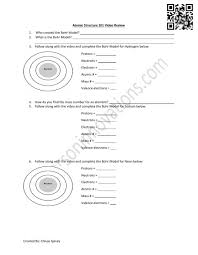 Different numbers of neutrons 3. Atomic Structure 101 Video Notes Worksheet