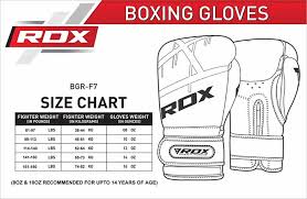 Boxing Glove Weight Chart Images Gloves And Descriptions