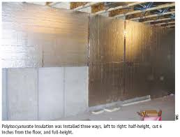 The Challenges Of Basement Insulation