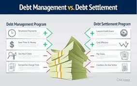 InCharge Debt Solutions gambar png