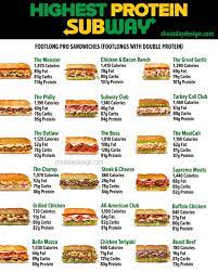 low calorie options at subway