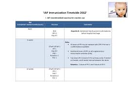 Iap Immunization Timetable 2012