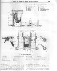 Weber Idf Carburettor Flow Diagrams And Information