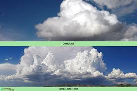 tipos de nubes nombres