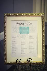 Tiffany Blue Themed Wedding Custom Seating Chart Gold