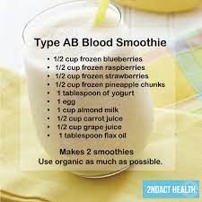 nutrition type ab blood smoothie