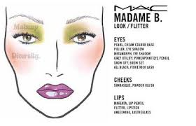entire mac face chart collection
