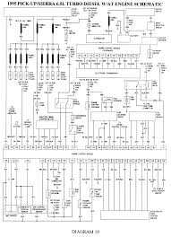 Are you looking for 1954 gm turn signal wiring diagram? 2001 Gmc Sonoma Wiring Diagram Auto Wiring Diagram Lagend
