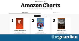 Online Top Ranking What Does Amazon Charts Mean For The