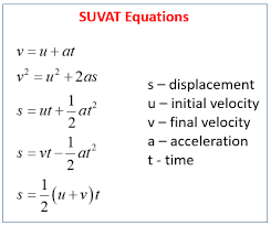 kinematics suvat equations